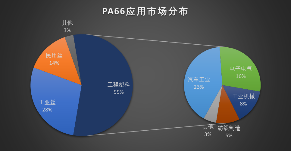 图一.png